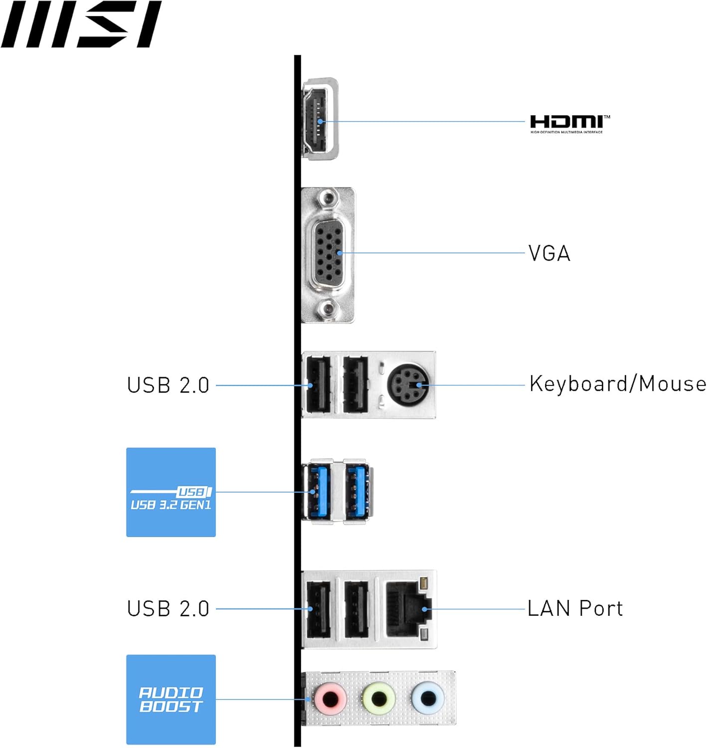 Product Gallery Image