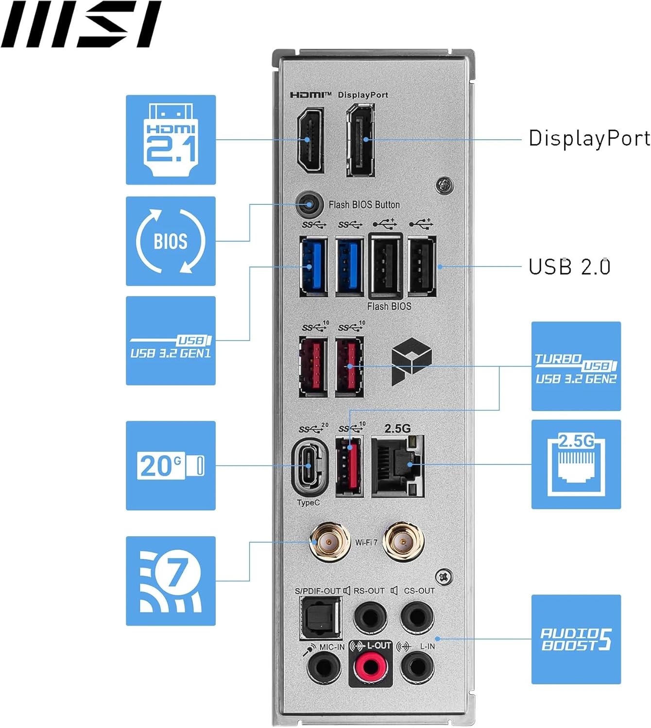 Product Gallery Image