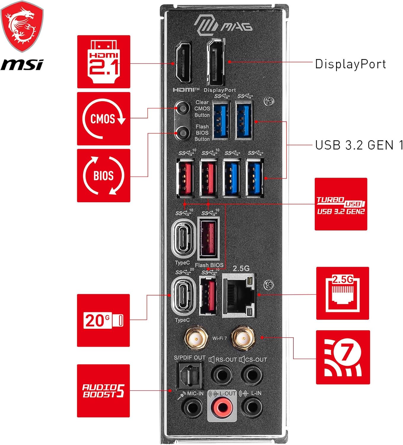 Product Gallery Image